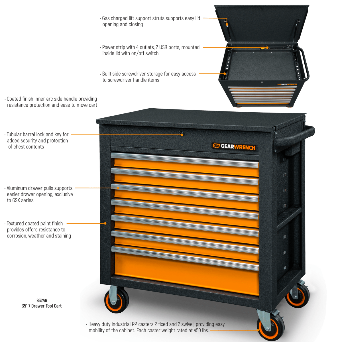 GEARWRENCH Storage Products and Chests