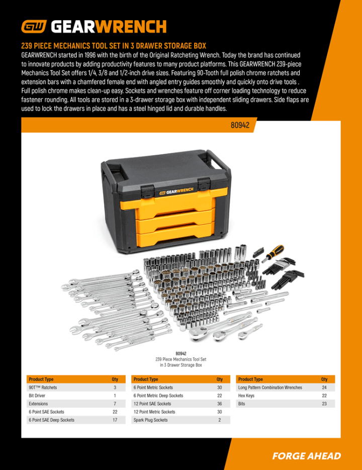 Cover page of the 80942 set contents document