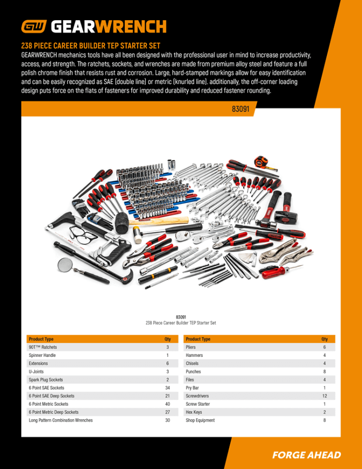 Image of the GEARWRENCH 83091 contents flyer