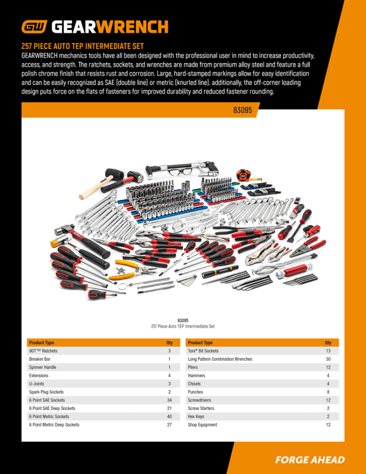 Image of the set contents flyer for the GEARWRENCH 83095