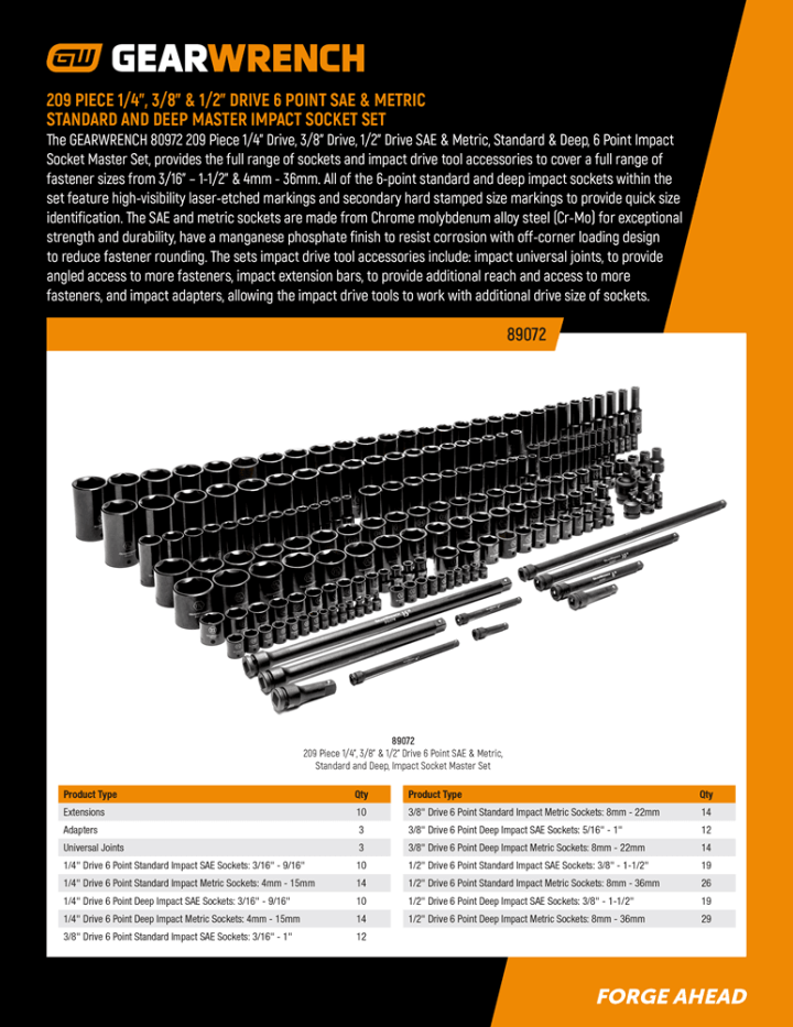 Image of the GW 89072 set contents 