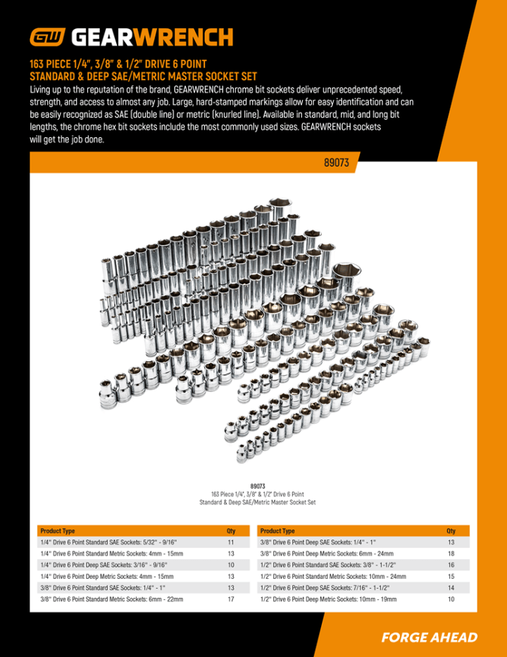 Image of the GW 89073 Set Contents 