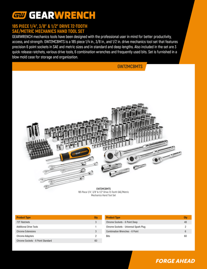 Image of the GW72MCBMTS set contents