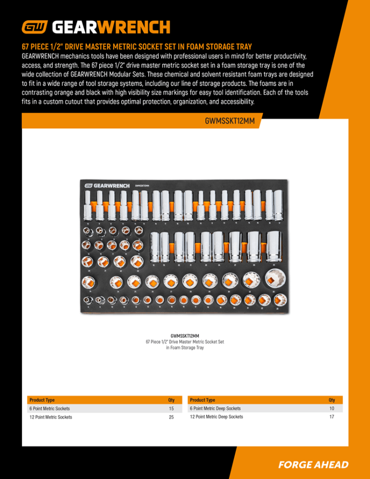 Image of the GWMSSKT12MM Set Contents