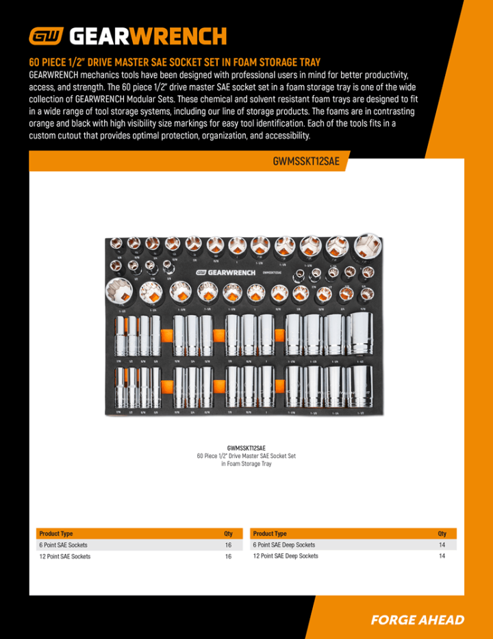 Image of the GWMSSKT12SAE Set Contents