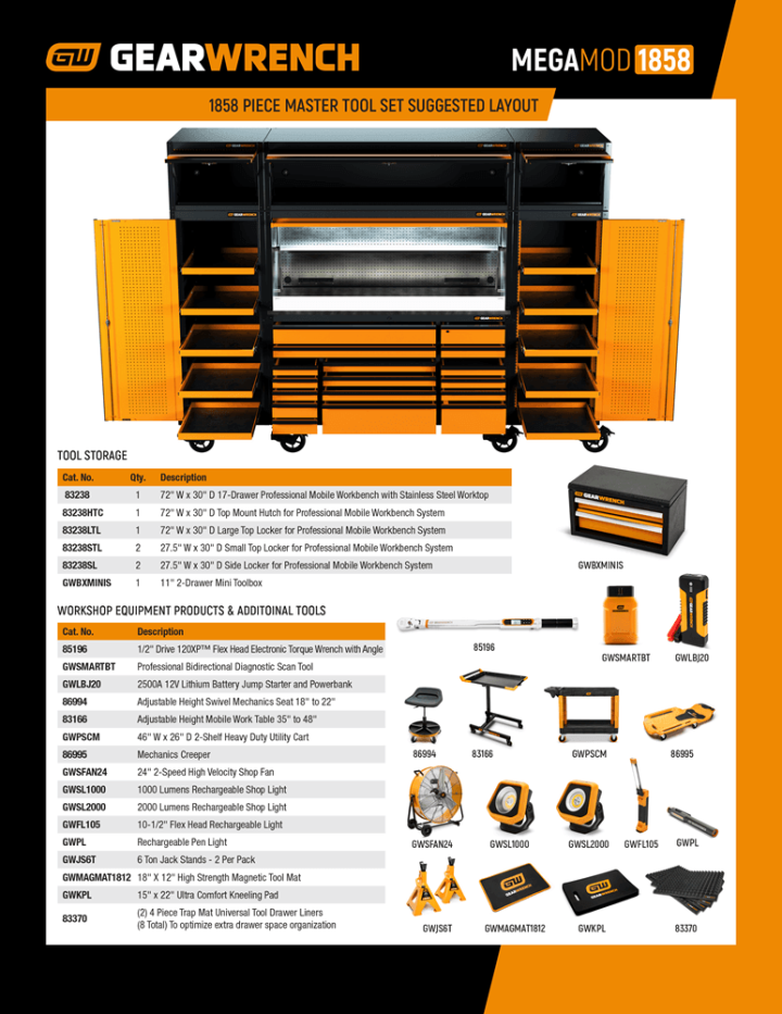 Cover page for MEGAMOD1858 tool storage layout
