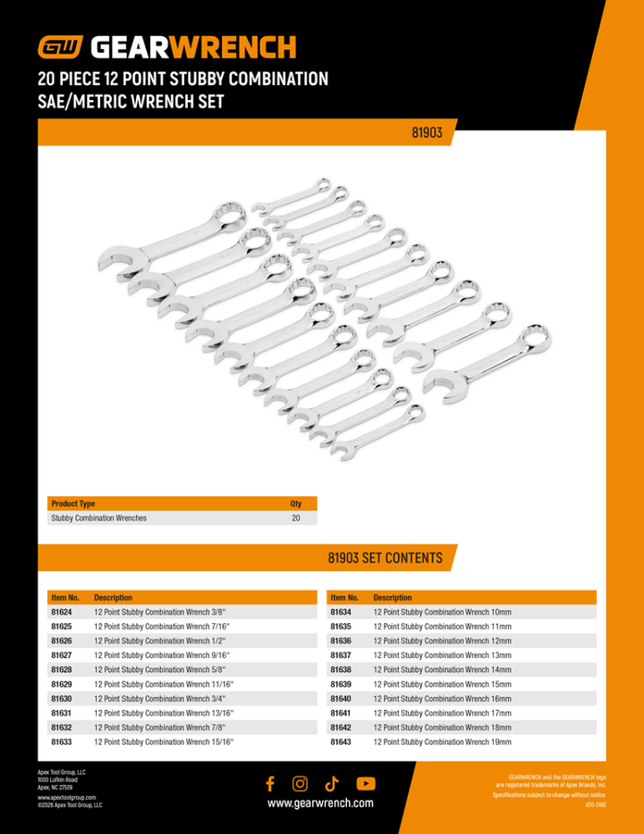 Cover page for the GEARWRENCH 81903 20 Piece 12 Point Stubby SAE/Metric Combination Wrench Set Contents