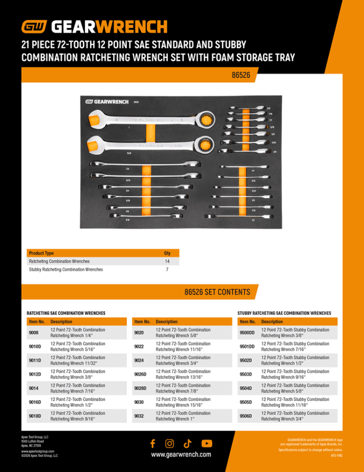 Cover page for the GEARWRENCH 86526 21 Piece SAE Standard & Stubby Ratcheting Wrench Set Contents