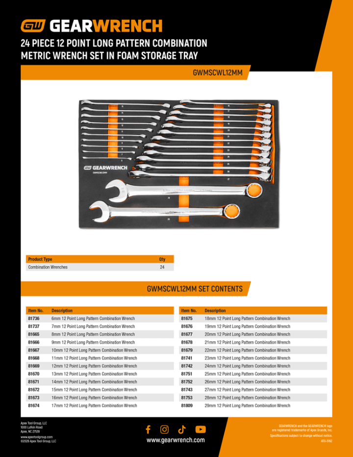 Cover page for the GEARWRENCH GWMSCWL12MM 24 Piece Long Pattern Metric Combination Wrench Set Contents