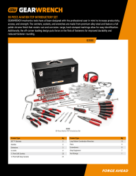 Image of the GEARWRENCH 83080 set contents flyer