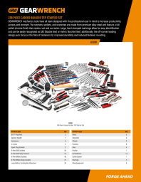 Image of the GEARWRENCH 83091 contents flyer