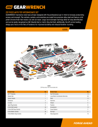 Image of the set contents flyer for the GEARWRENCH 83095