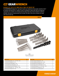Image of the GW 86538 Set Contents