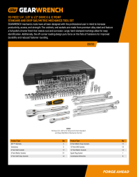 Image of the GW 89058 Set Contents