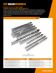 Image of the GW 89073 Set Contents 