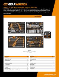 Image of the GWGMTK184 Set Contents