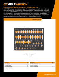Image of the GWMSSKT14SAE Set Contents