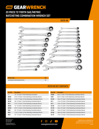 Cover page for the GEARWRENCH 35720-06 Ratcheting Wrench Set Contents