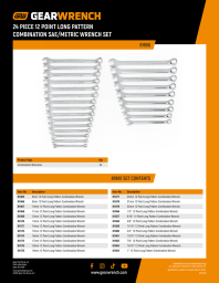 Cover page for the GEARWRENCH 81900 24 Piece 12 Point SAE/Metric Combination Wrench Set Contents
