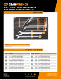 Cover page for the GEARWRENCH GWMSCWL12MM 24 Piece Long Pattern Metric Combination Wrench Set Contents