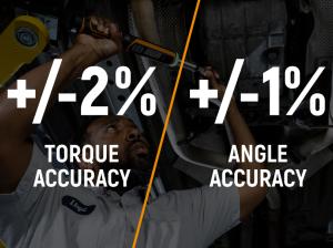 torque4