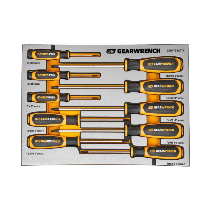 33 Piece Pliers and Screwdrivers Sets in Premium Foam Trays