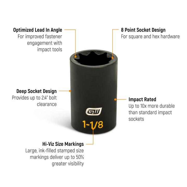 The infographic shows 8-point impact socket features, lead-in angle, deep design, size markings, and impact rating.
