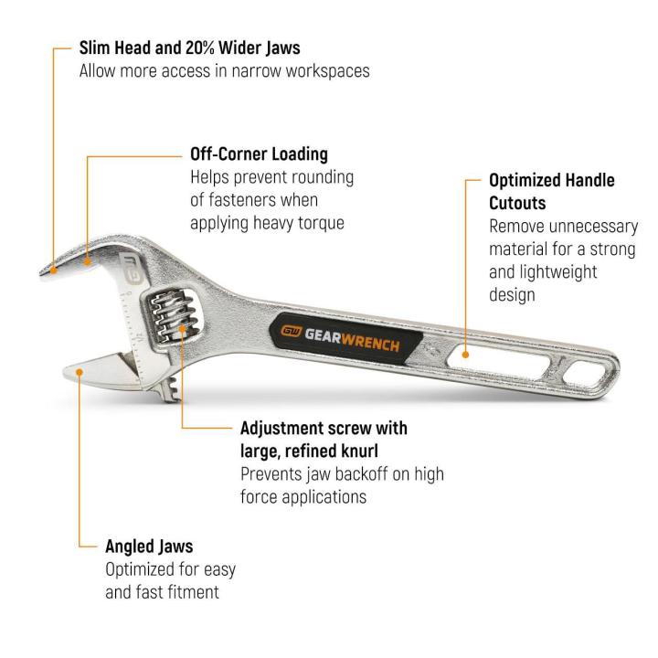 Text on Image for the 6 Chrome Adjustable Wrench explaining it features such as slim head and 20% wider jaws, optimized handle cutouts reducing weight, angled jaws and adjustment screw with large refined knurl.