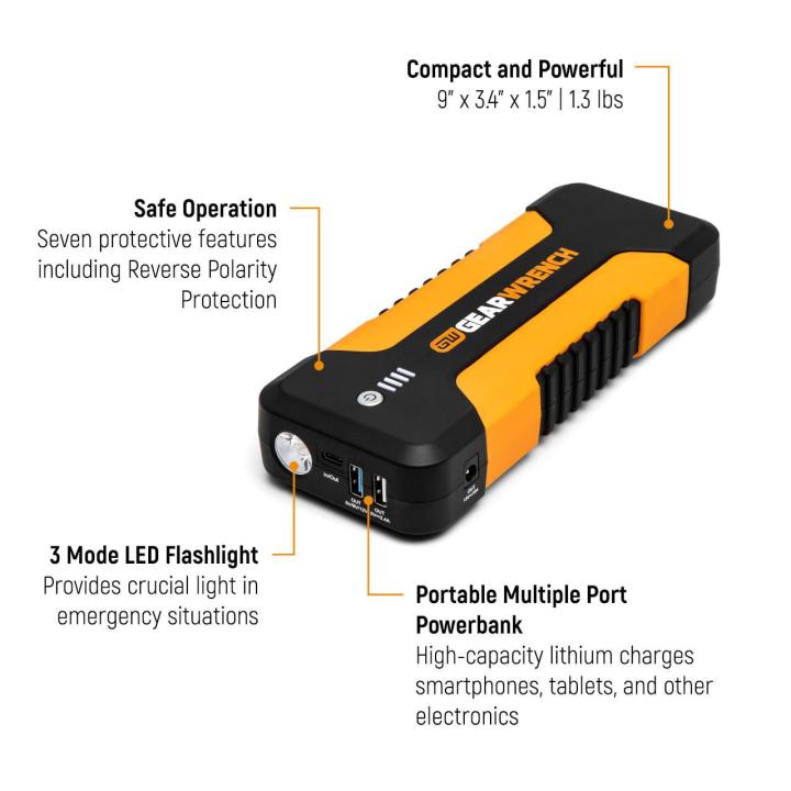 2500A 12V Lithium Battery Jump Starter and Powerbank