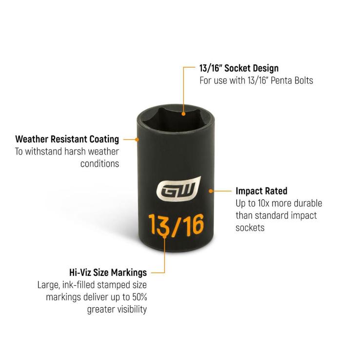 GWLS1316P 13/16 impact socket infographic with callouts: 13/16 socket design for 1/2 drive tools, weather-resistant coating, impact rated, and hi-vis size markings.