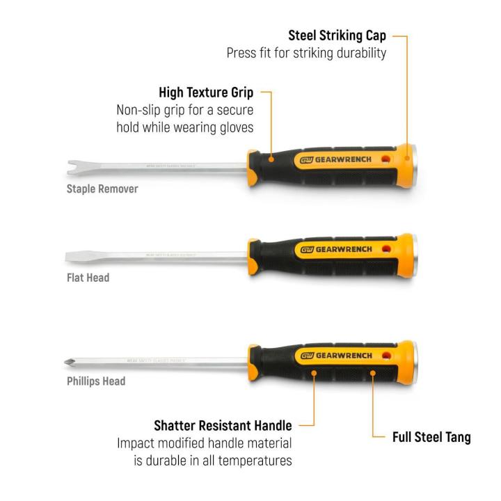 GEARWRENCH 3-piece demolition screwdriver set infographic highlighting key benefits