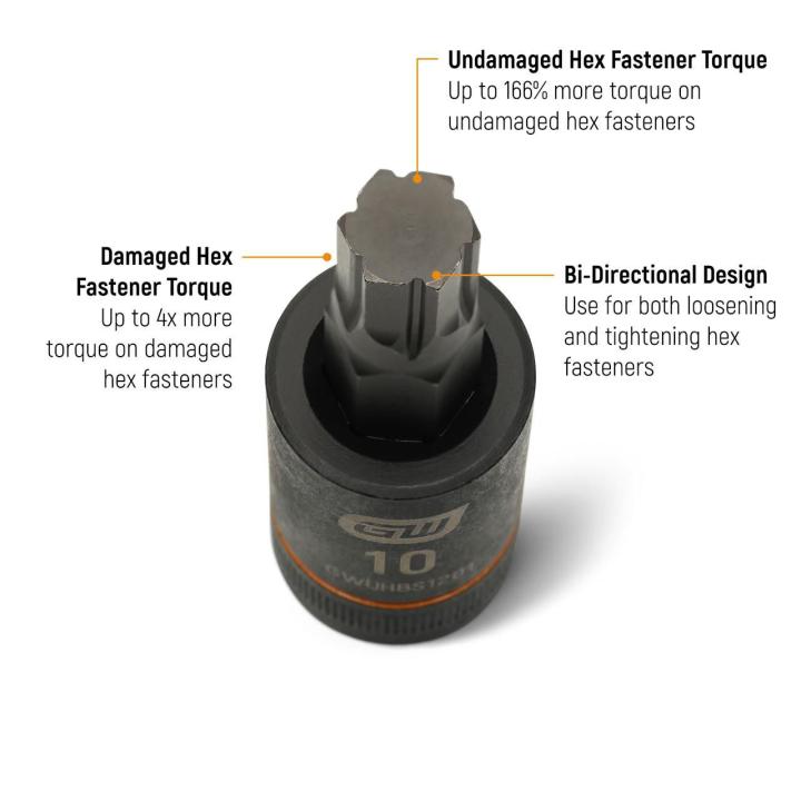 Text on image of the GEARWRENCH Metric 1/2" Drive Impact Bi-directional Hex Bit Socket explaining it has 4x more torque on damaged fasteners, up to 166% more torque on undamaged fasteners and can be used for loosening and tightening fasteners.