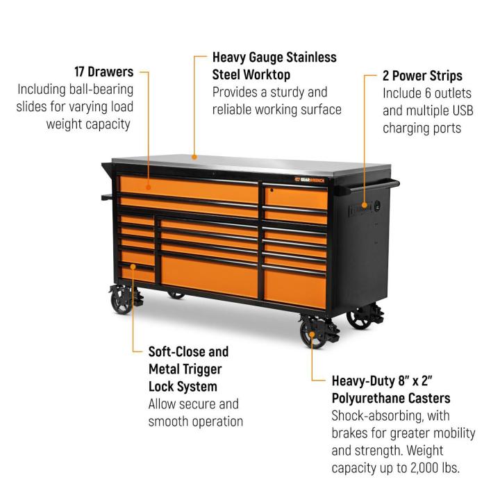 Heavy-Duty 72” 17 Drawer Tool Chest with Stainless Steel Top