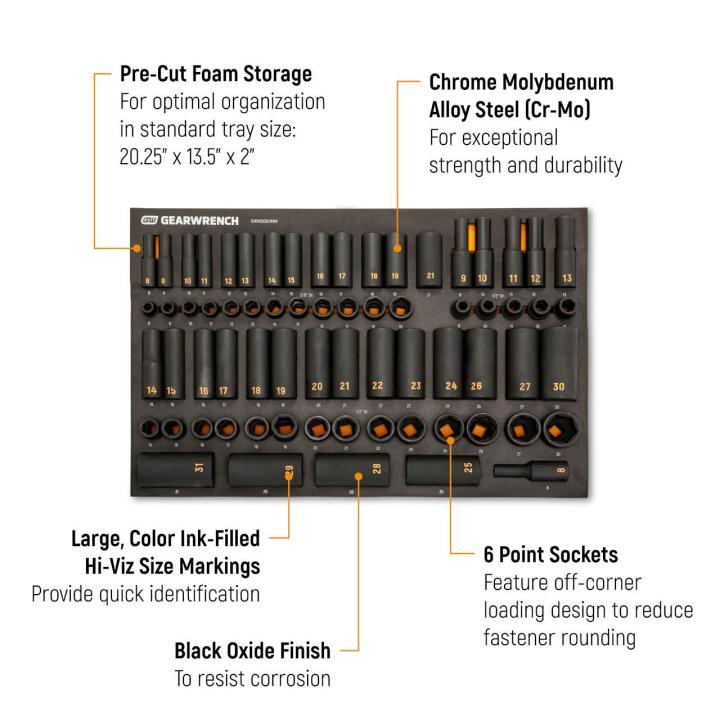 68 Pc 3/8” & 1/2” Dr 6 Pt Metric Hi-Viz Impact Socket Set 68 Pc 3/8” & 1/2” Dr 6 Pt Metric Hi-Viz Impact Socket Set