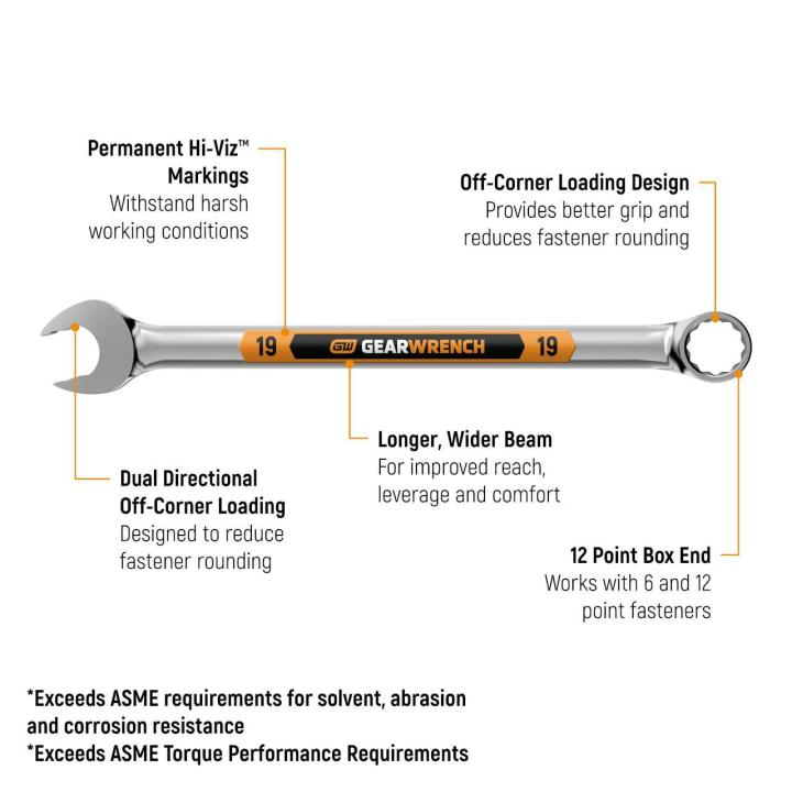 Text on Image of the GEARWRENCH Hi-Viz Metric Wrenches calling out the Hi-Viz markings, off corner loading  design, dual directional off corner loading, longer wide beam and the 12 point box end that works with 6 & 12 point fasteners