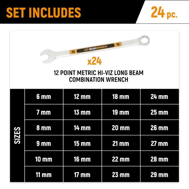 24 Pc 12 Pt Hi-Viz Long Pattern Metric Wrench Set
