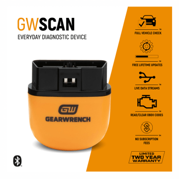 Infographic for GWSCAN with features listed