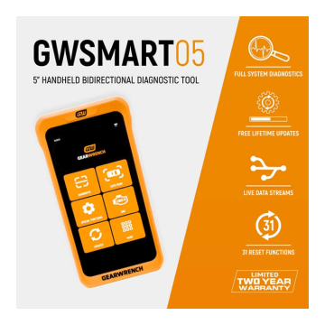 GWSMART05 graphic highlighting key features